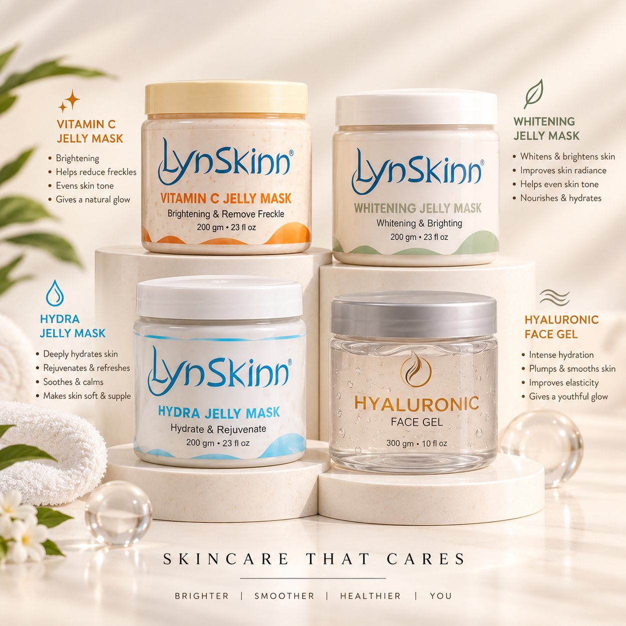 LYNSKINN KIT